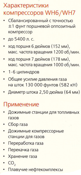 Характеристики компрессоров WH6/WH7 Характеристики компрессоров WH6/WH7
